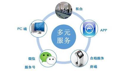 广东人社一体化信息系统正式试点！未来这些功能你一定会用到