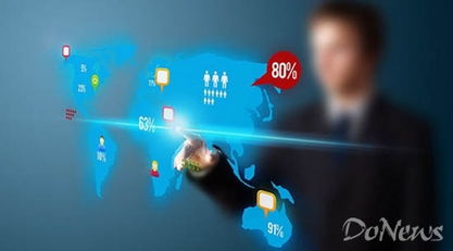 大数据时代下的CRM重构 安士辉与云像数字的互联网信息服务新定义