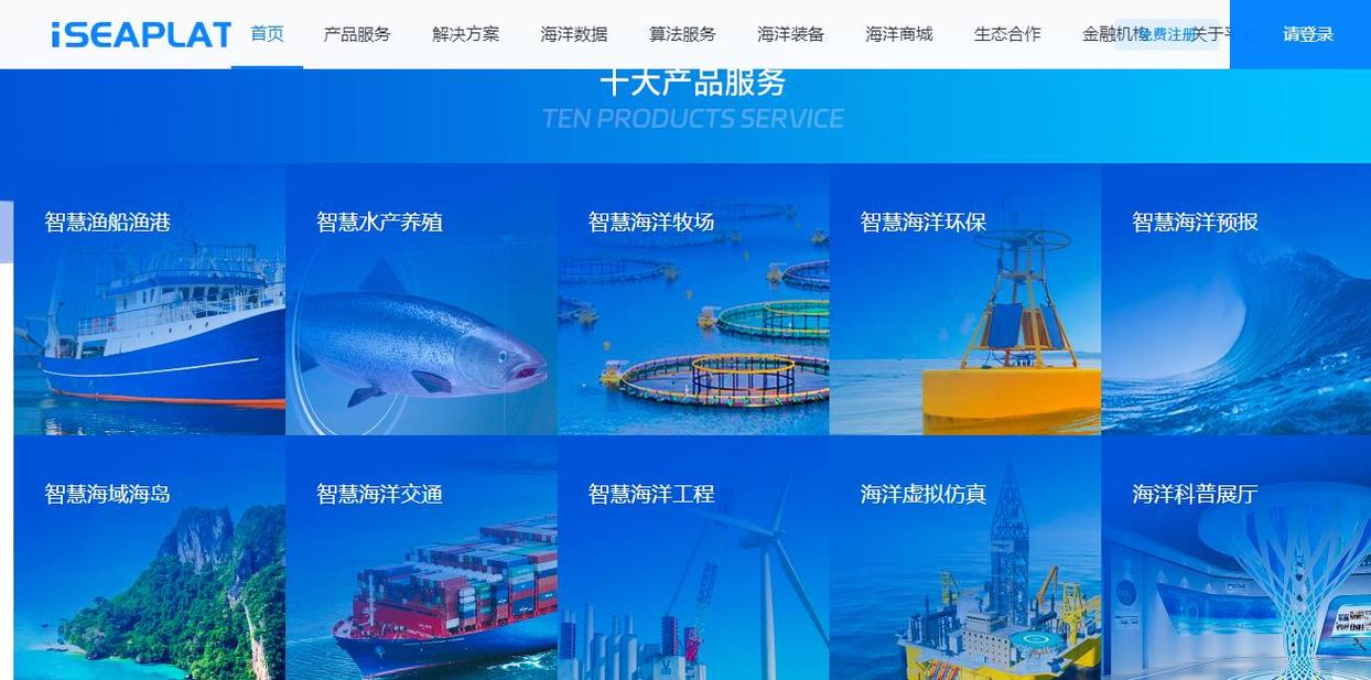 海洋产业互联网有什么作用,如何促进海洋产业发展?